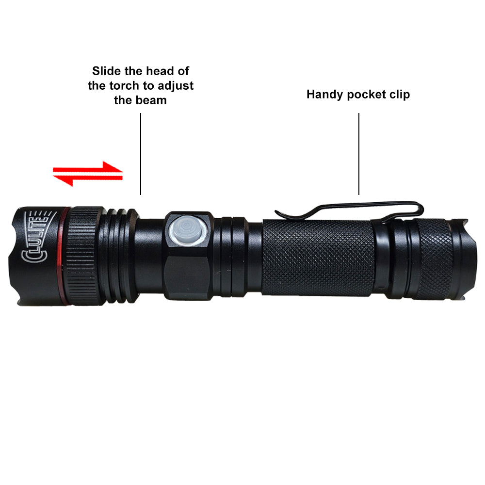 Adjust-a-Beam Torch
