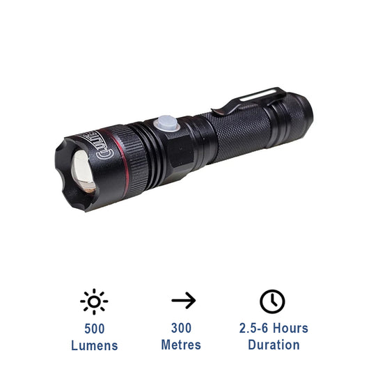 Adjust-a-Beam Torch
