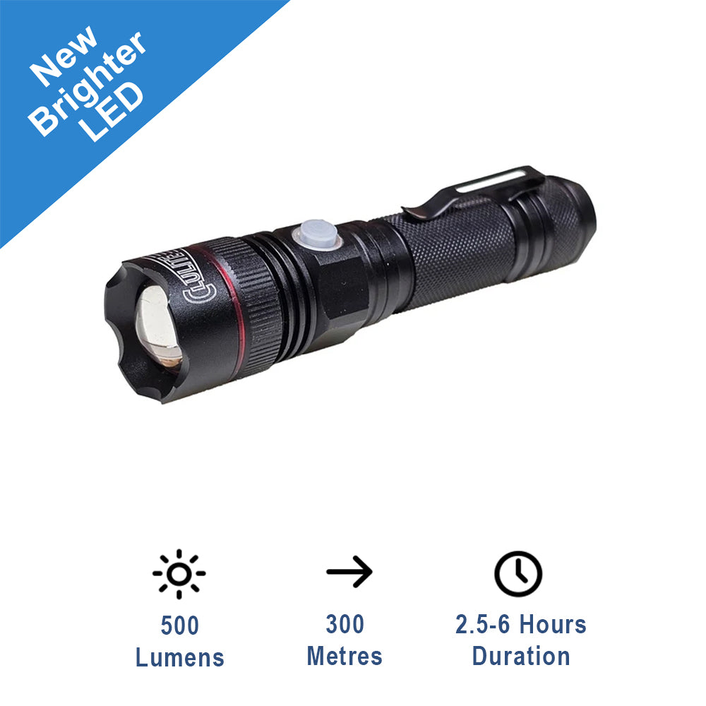 Adjust-a-Beam Torch