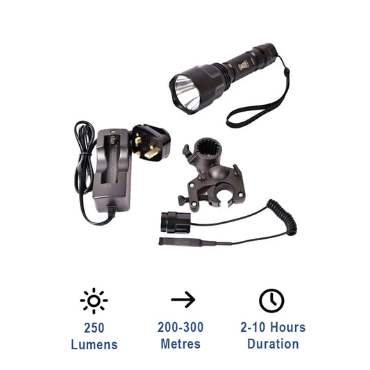 Bright Eye Gun Light Range