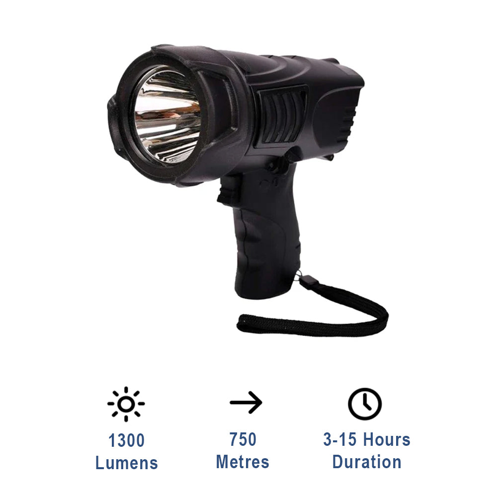 Clu-Briter Professional