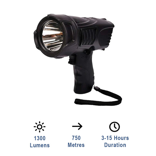 Clu-Briter Professional