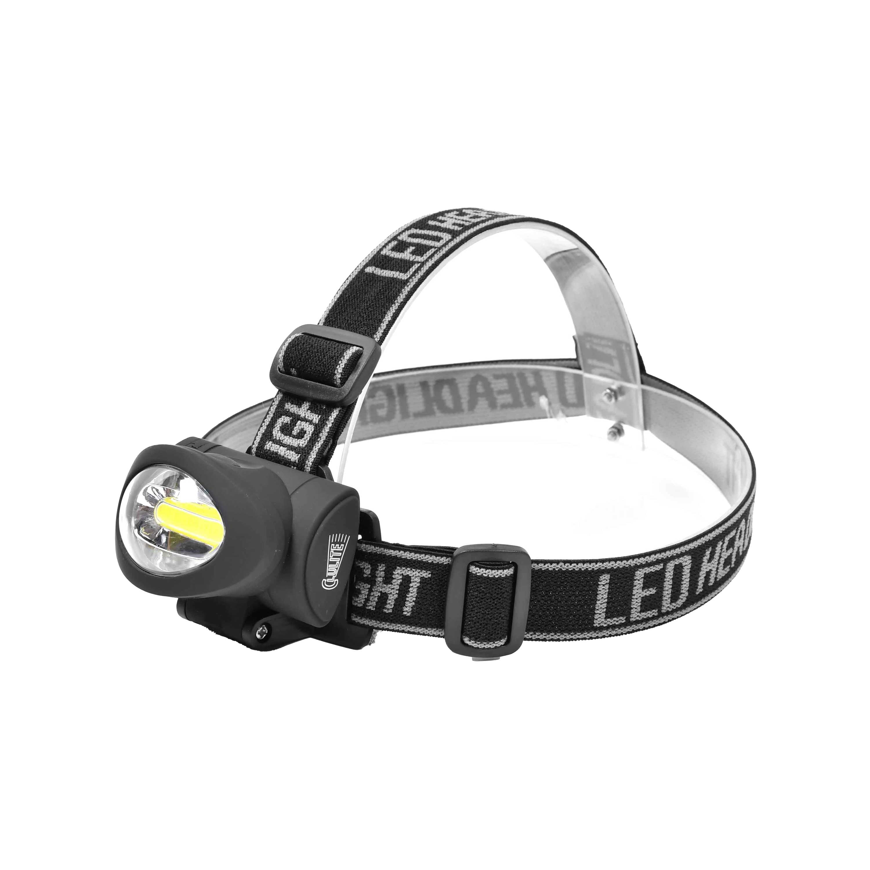 Mini COB LED Head Torch – Cluson Engineering Limited