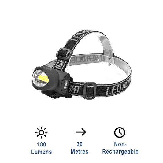 Mini COB LED Head Torch