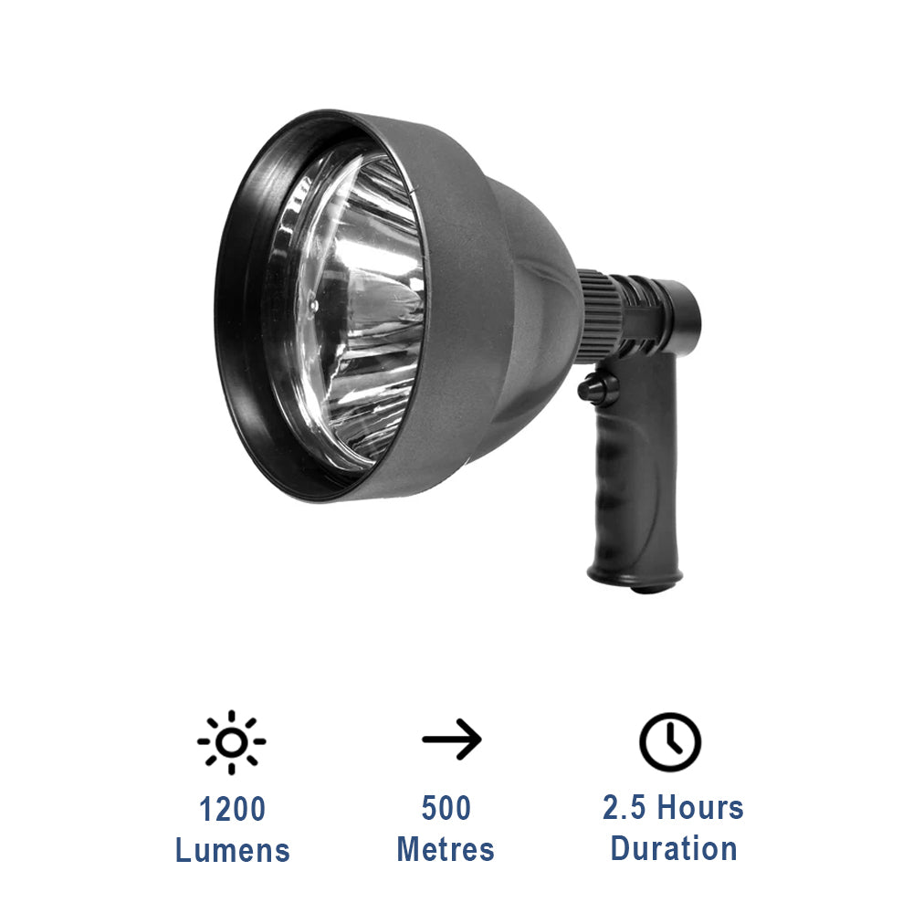 Long Ranger Pistol Light