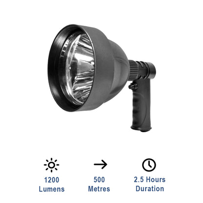 Long Ranger Pistol Light