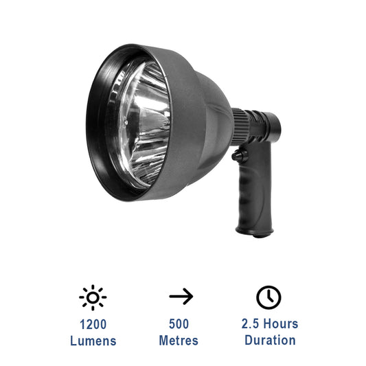 Long Ranger Pistol Light