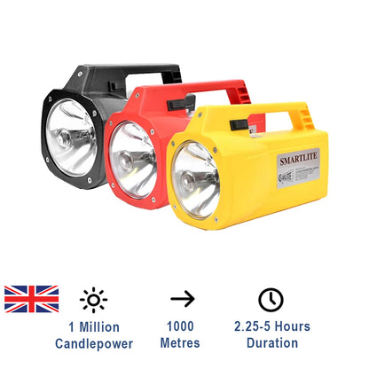 Smartlite Li-ion 12V 8.8Ah