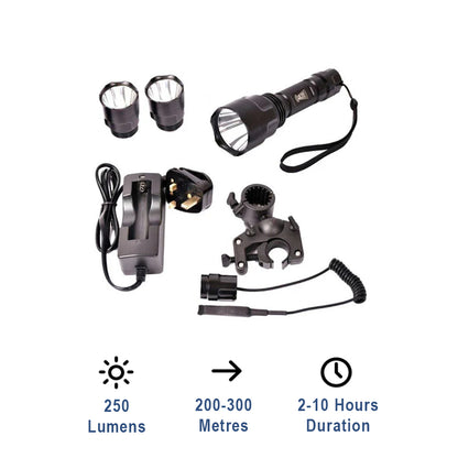 Trio-Pro